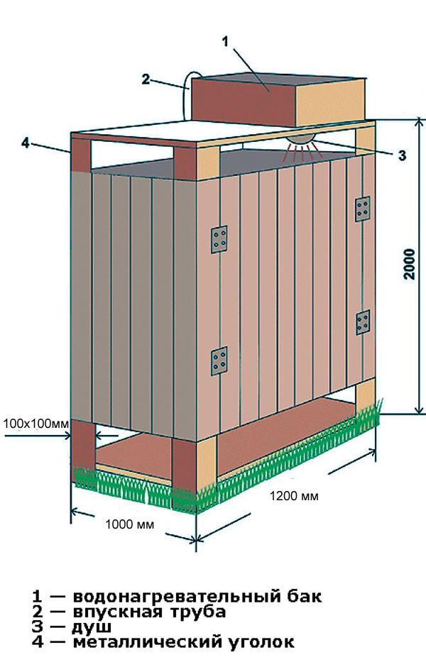 схема душа на даче